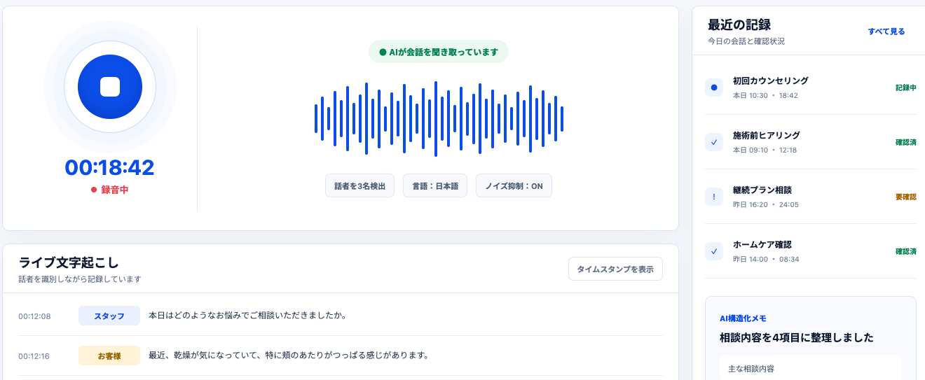 AI Note Takerの録音ダッシュボードのサンプル画面（架空データ）。会話を文字起こししながら、確認状況を一覧で追えます。
