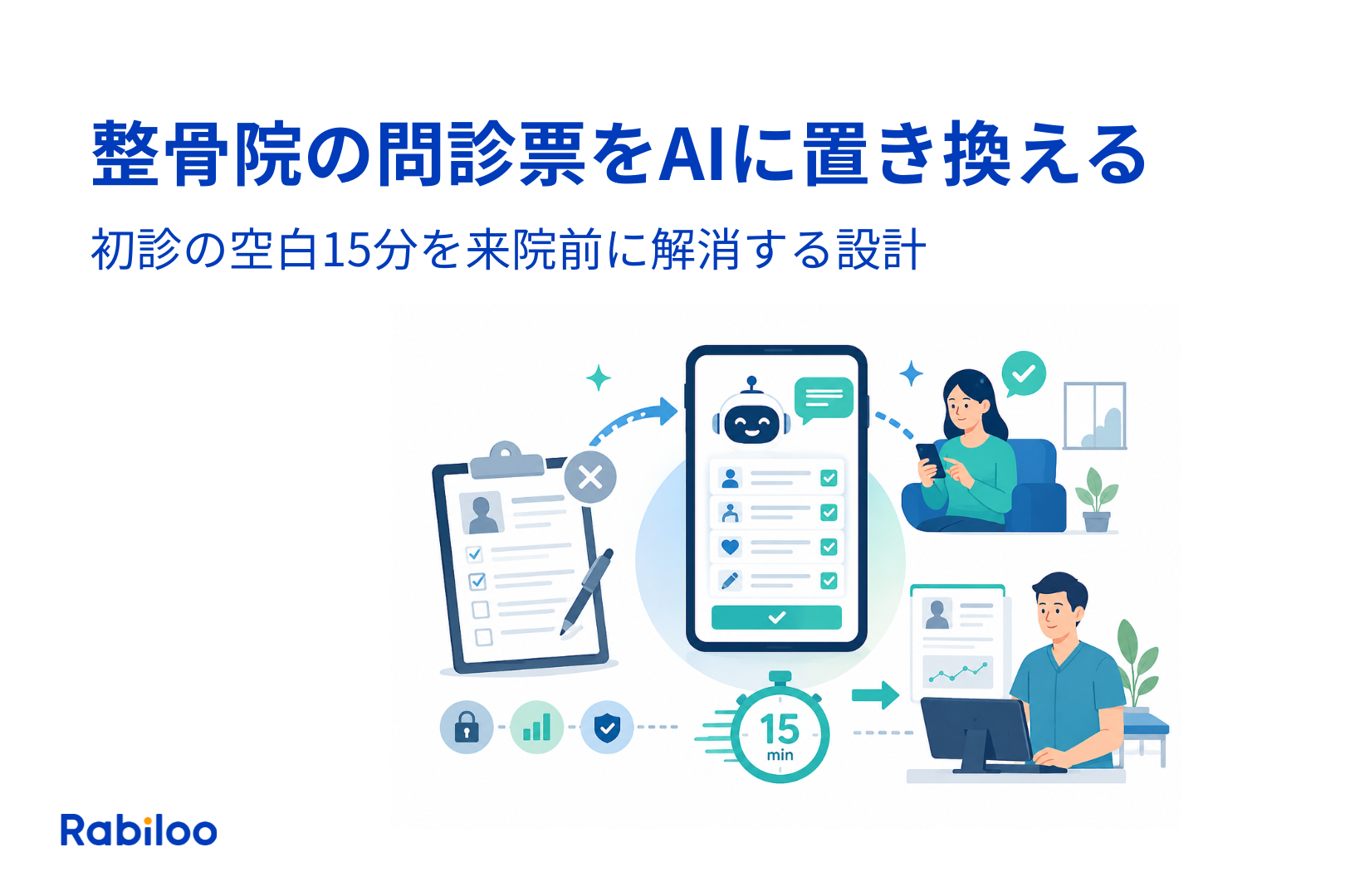 整骨院の問診票をAIに置き換える|初診の空白15分を来院前に解消する設計