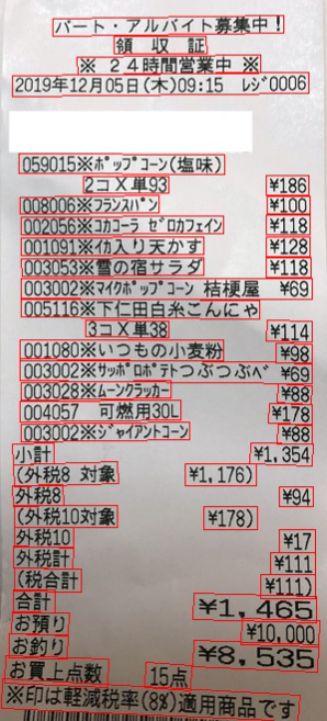 画像1:テキスト検出