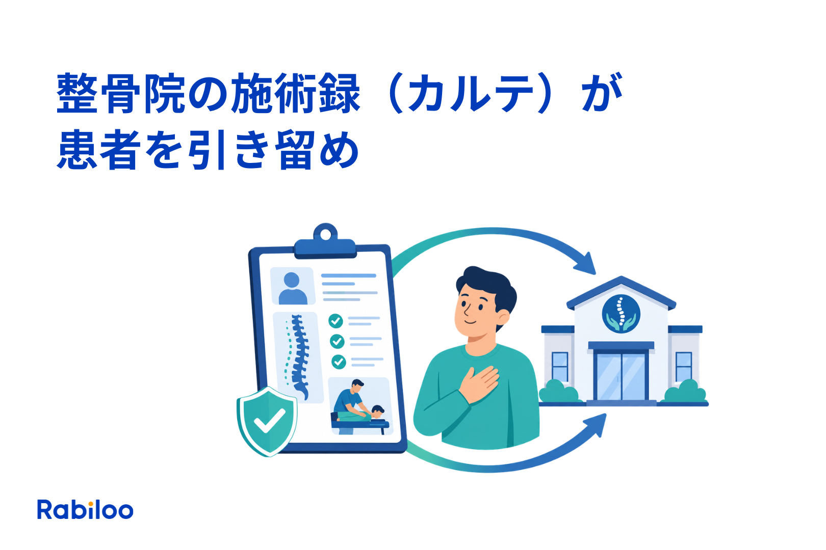 整骨院の施術録(カルテ)が患者を引き留める|義務から設計へ