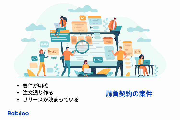 ウォーターフォールモデルが向いている案件
