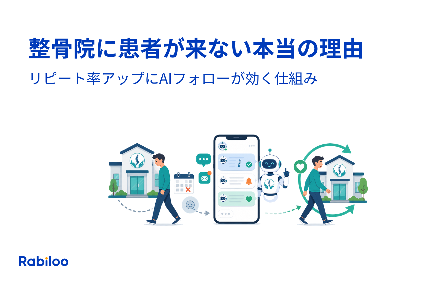整骨院に患者が来ない本当の理由|リピート率アップにAIフォローが効く仕組み