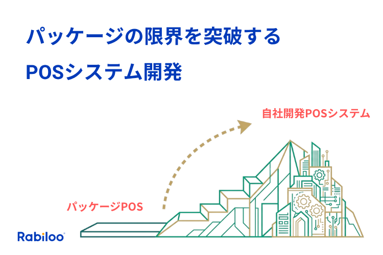 パッケージの限界を突破する【POSシステム開発】|50店舗拡大を10年支えた技術の事例