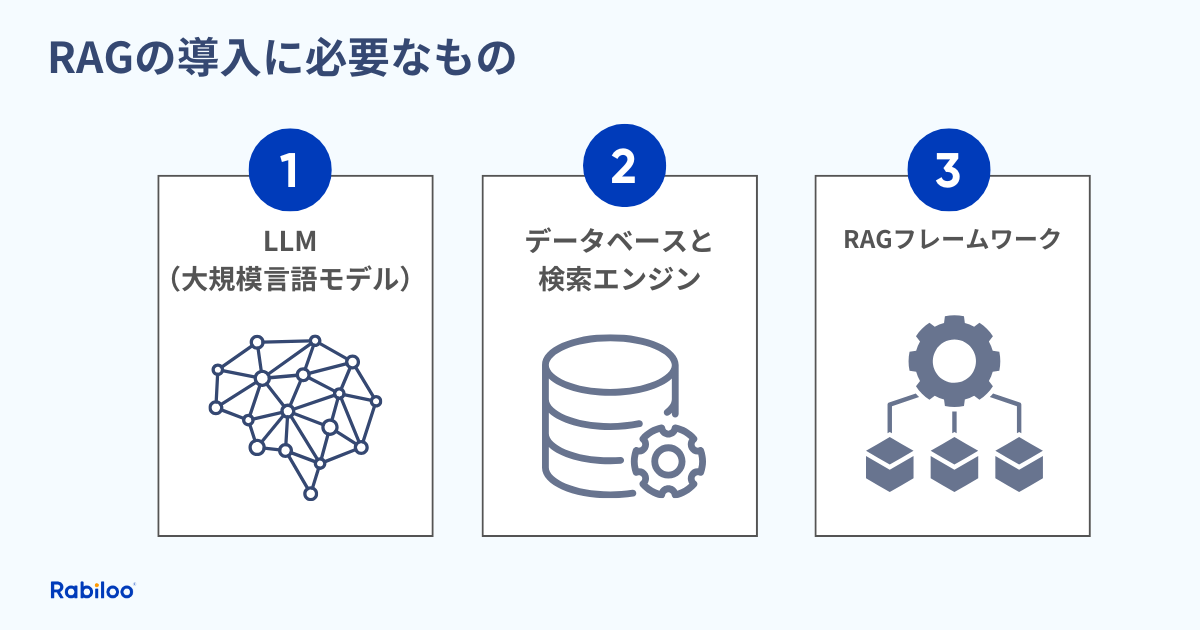 RAGの導入方法｜初心者でも始められるステップ