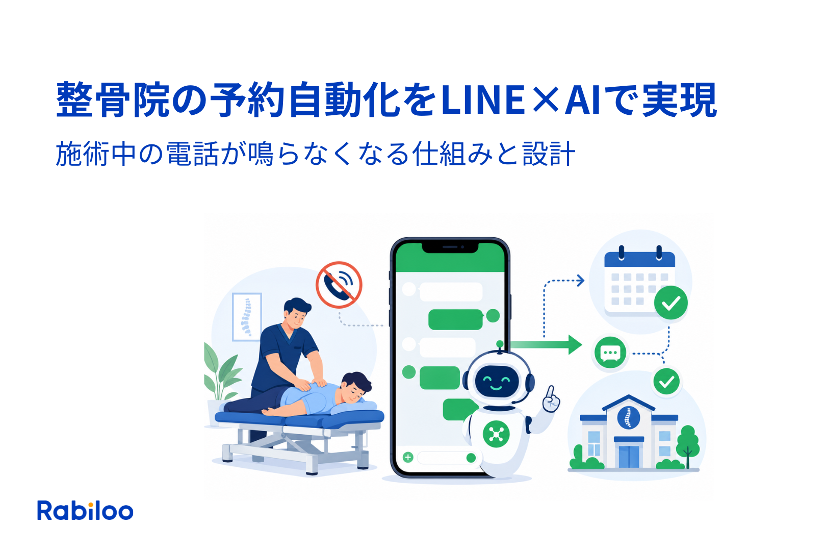 整骨院の予約自動化をLINEとAIで実現する仕組みを示した記事画像
