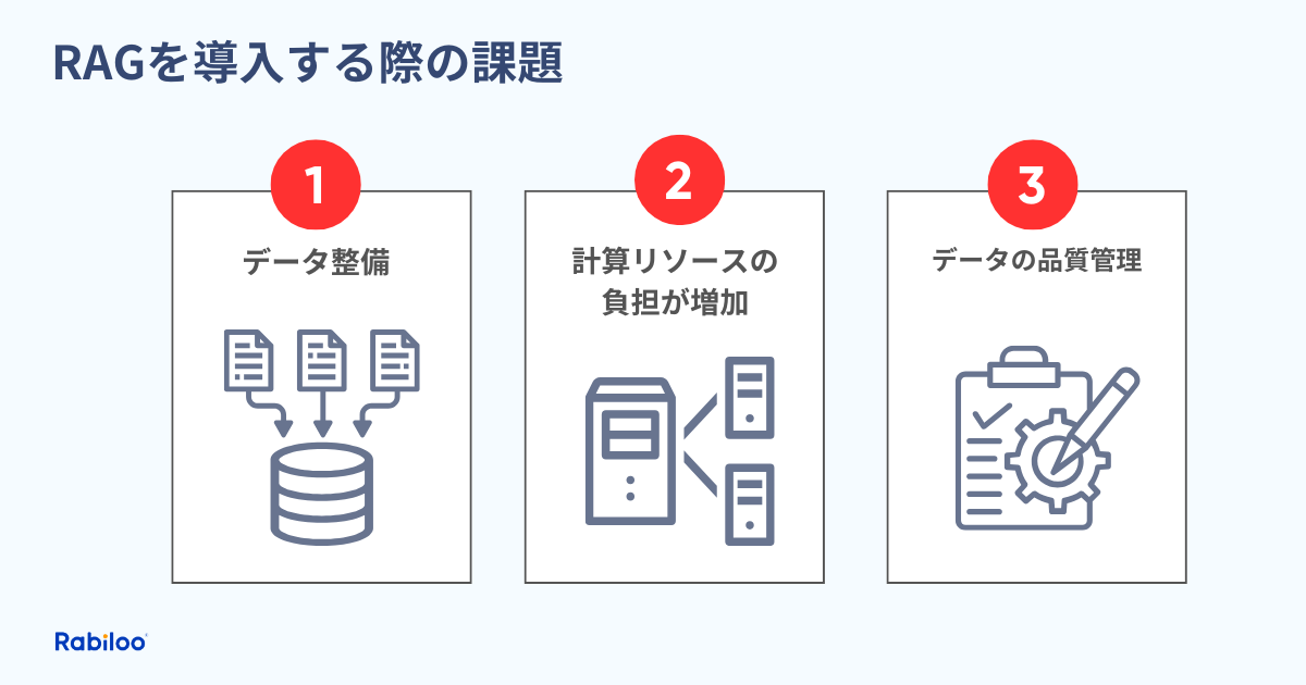 RAG導入前に知っておきたい注意点と課題