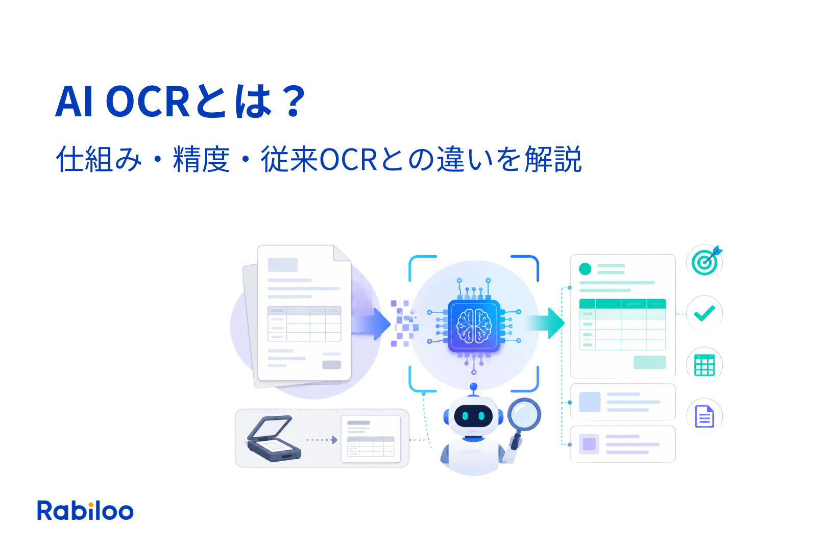 AI OCRとは?仕組み・精度・従来OCRとの違いを現場目線で解説【最新版】