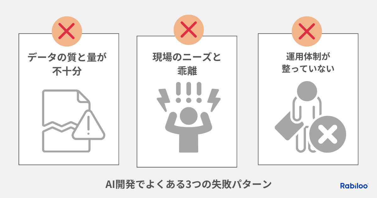 AI開発でよくある3つの失敗パターン