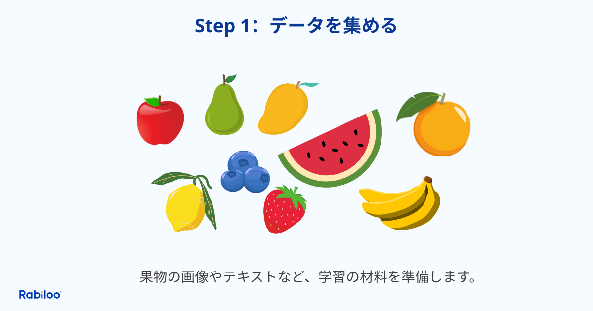 機械学習の仕組み:ステップ1、データを集める