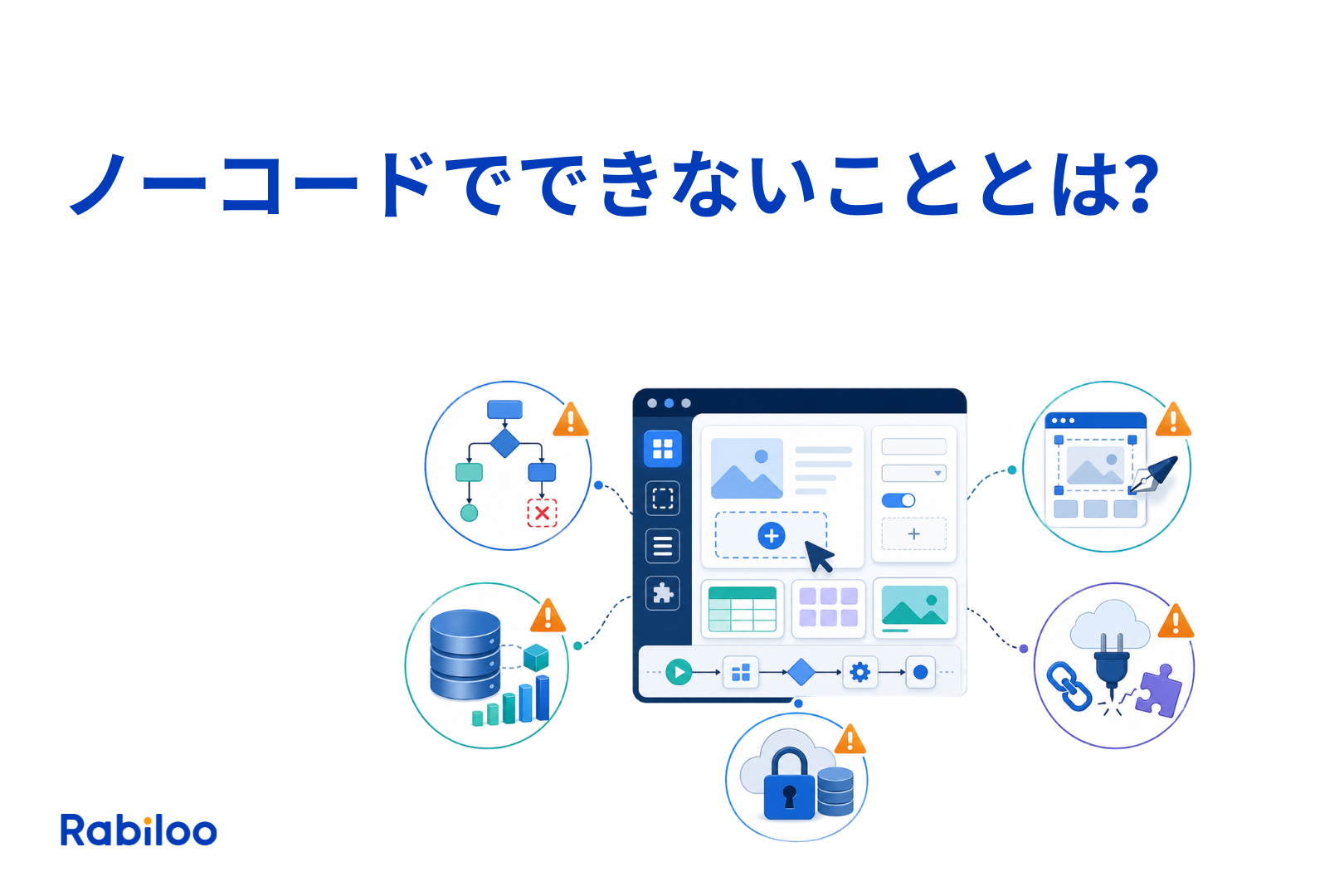 ノーコードでできないこと5選と見落としがちなデメリット|2026年版・導入判断ガイド