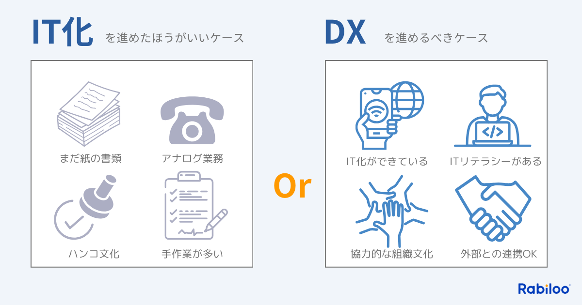あなたの会社に必要なのはDX？それともIT化？