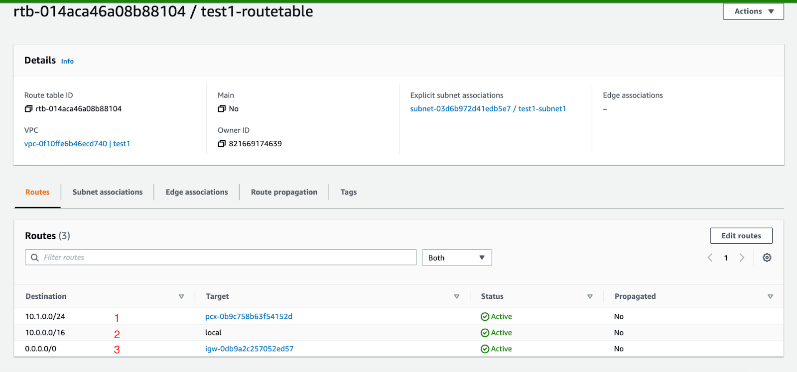 subnet test1-subnet1のルートテーブル