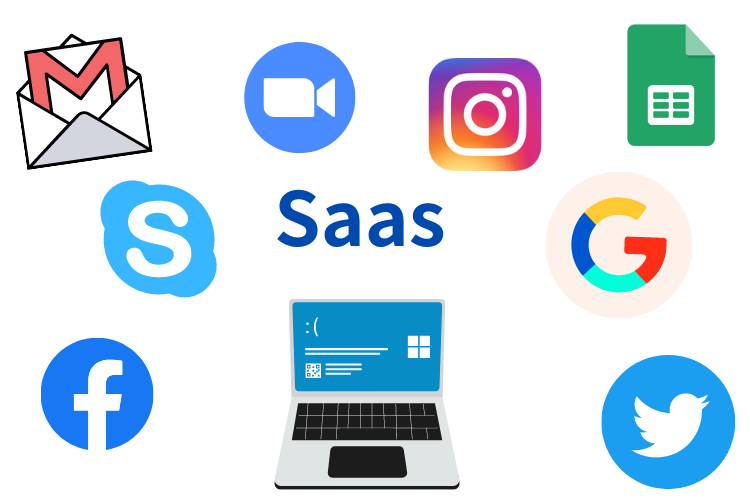 SaaSの具体例