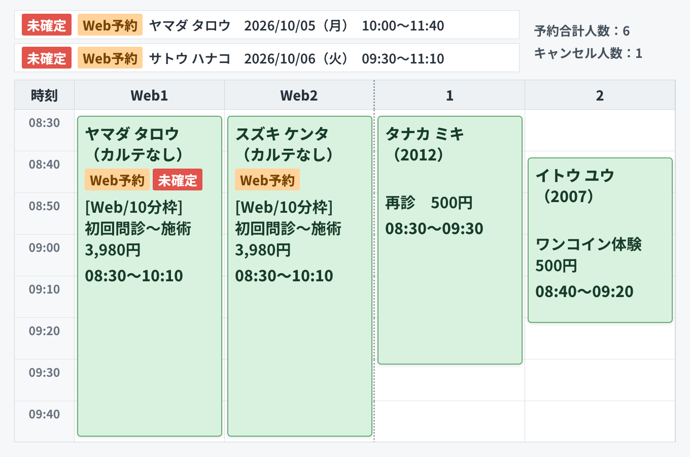 院の日別予約管理の画面。10分刻みの枠に予約が並び、Webから入った予約には「Web予約」と「未確定」の印が付いている。