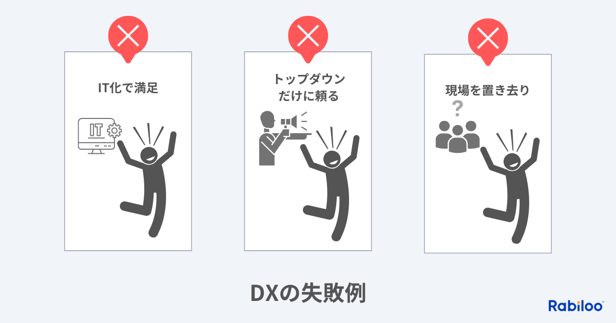 DX推進でよくある失敗パターン